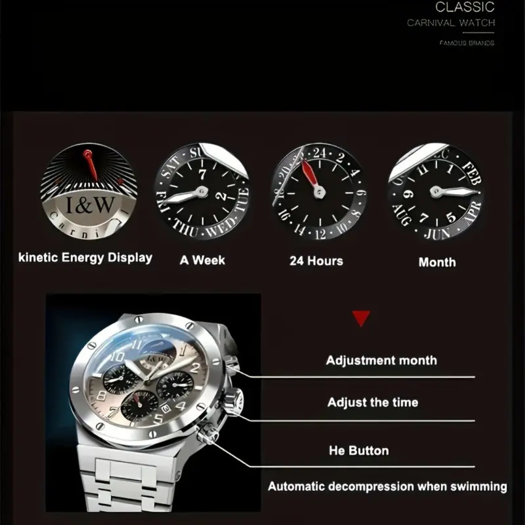 I&W CARNIVAL Luxus Herren Automatik Chronograph