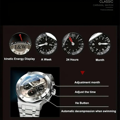 I&W CARNIVAL Luxus Herren Automatik Chronograph